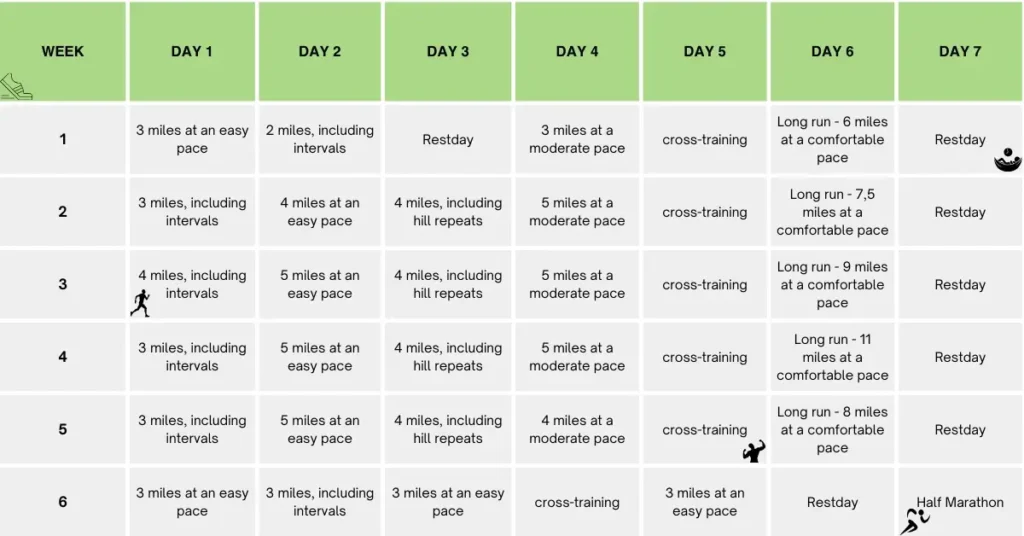 6 week half marathon training plan