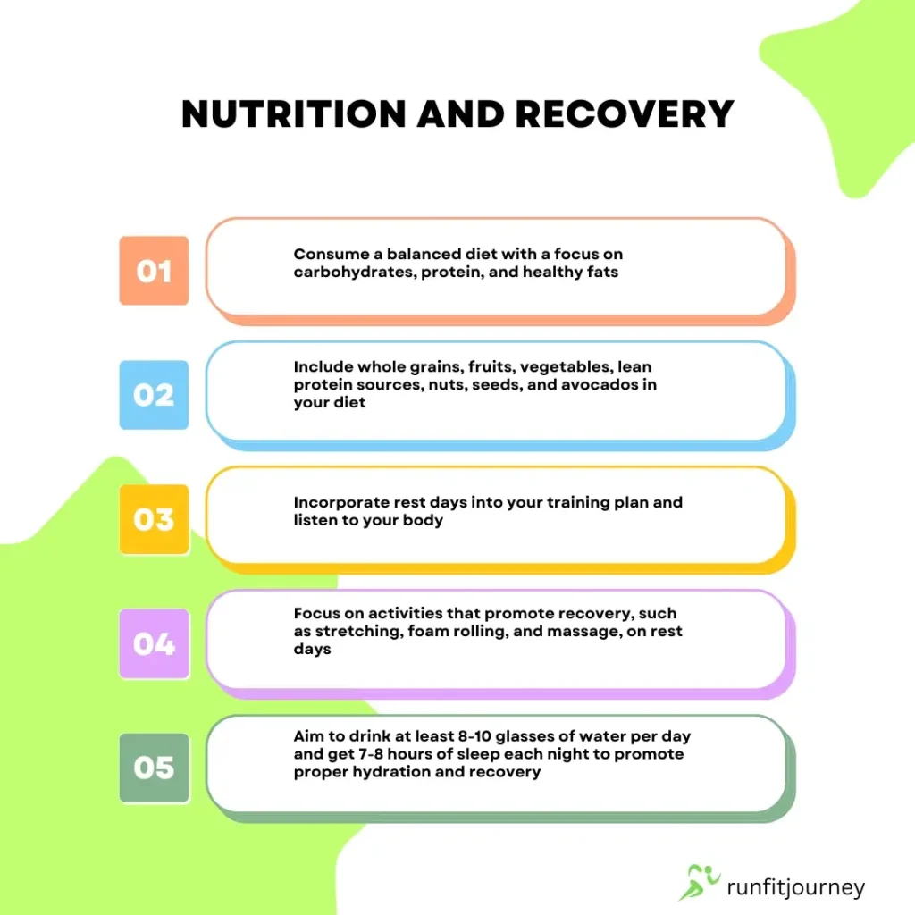16 week half marathon training Nutrition and Recovery Overview