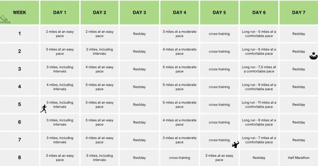 8 week marathon training plan sheet