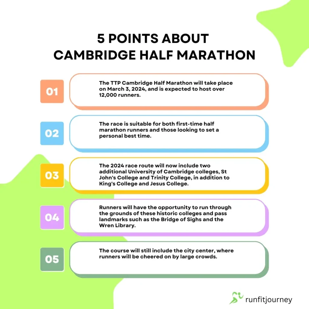 5 Points about the Cambridge half marathon