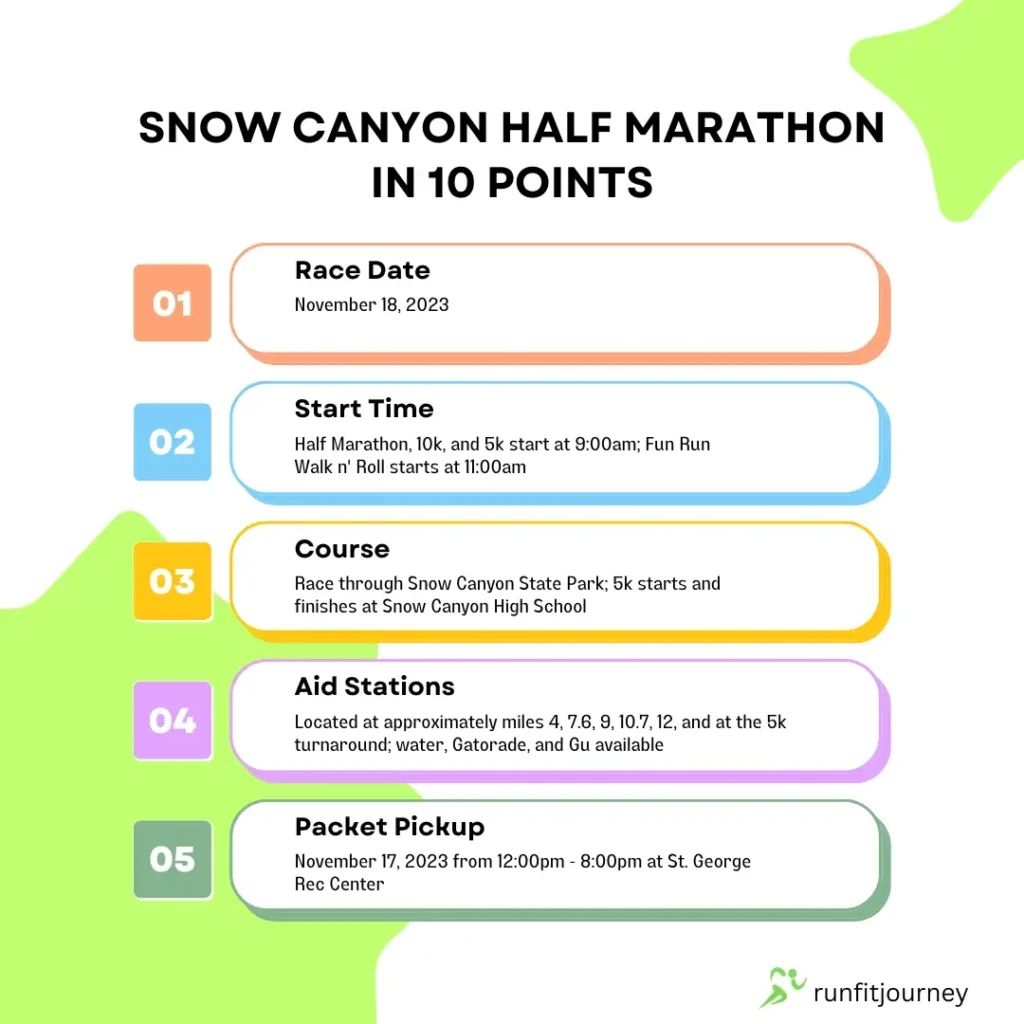 Table about 10 most wanted details of the snow canyon half marathon Part 1